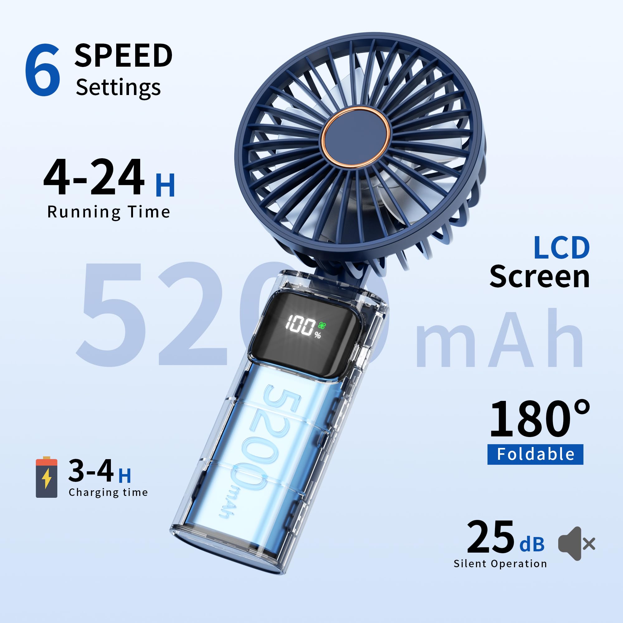 Ventilatore portatile portatile, ricaricabile tramite USB, mini ventilatore personale, 5200 mAh, 180 regolabile, 6 velocità, ventilatore da scrivania 3 in 1, con display a LED, per casa, ufficio