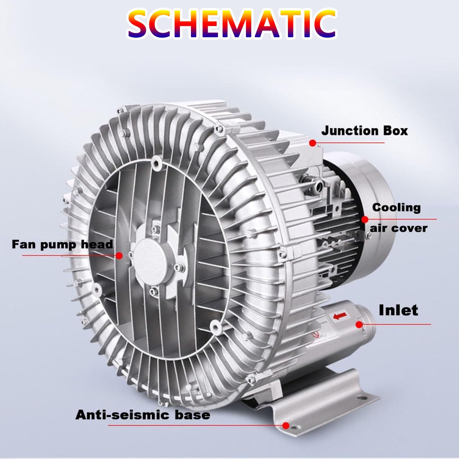 Soffiante Monofase 220v, Soffiante Ad Anello Vortice Ad Alta Pressione, Pompa per Vuoto Industriale per Soffiaggio O Aspirazione Dell'aria, 120w-1500w,120W/0.16HP