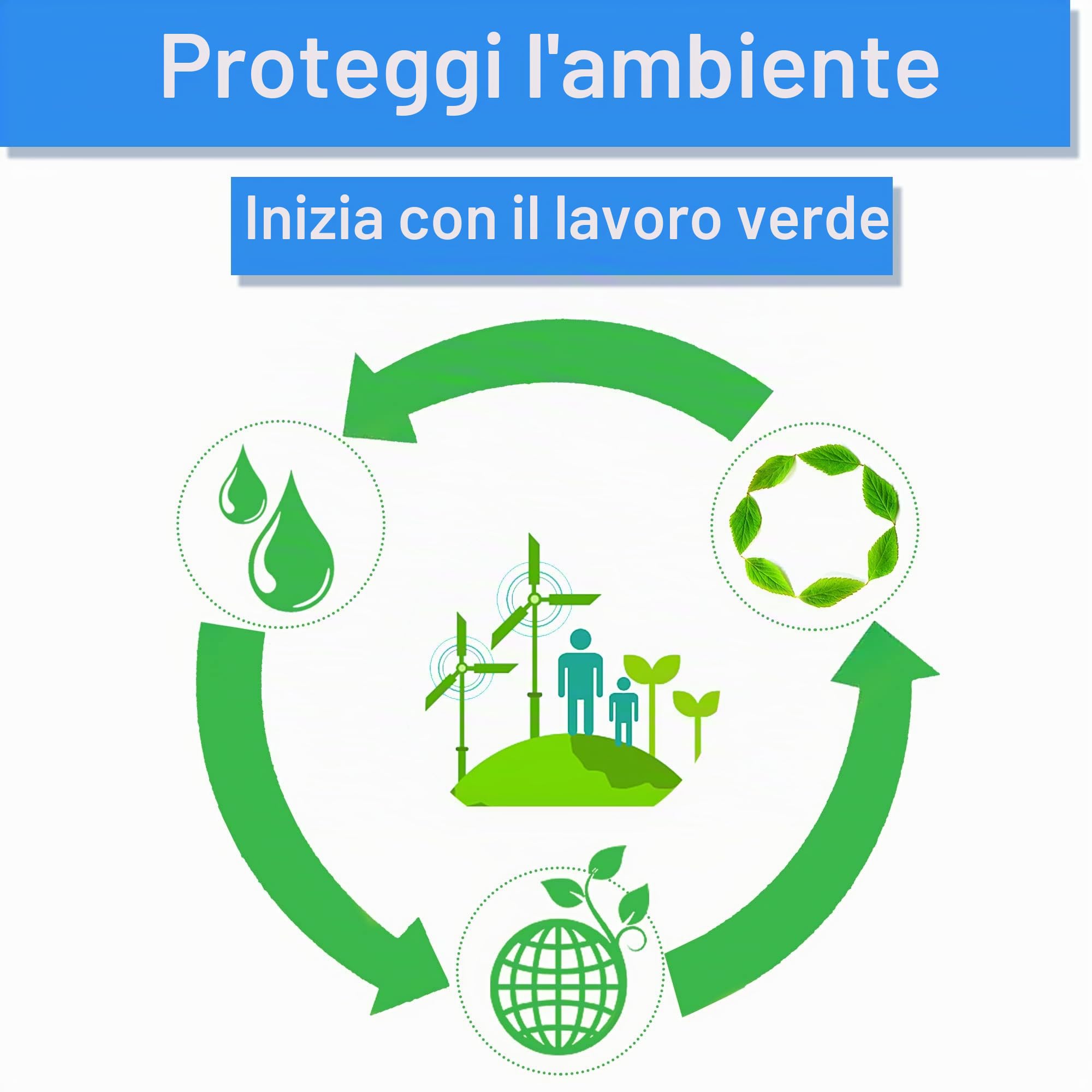 Contenitore Toner Di Ricambio WT-220CL/WT-223CL Per Stampanti Brother HL-L3210CW, MFC-L3710CW E Modelli Simili