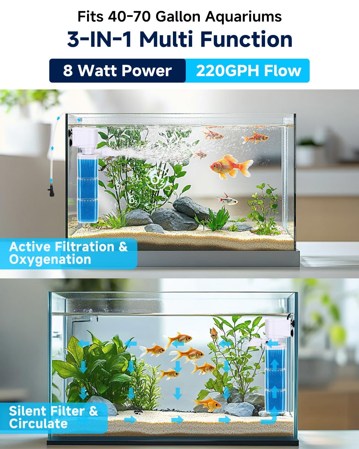 Filtro de acuario (13 W)