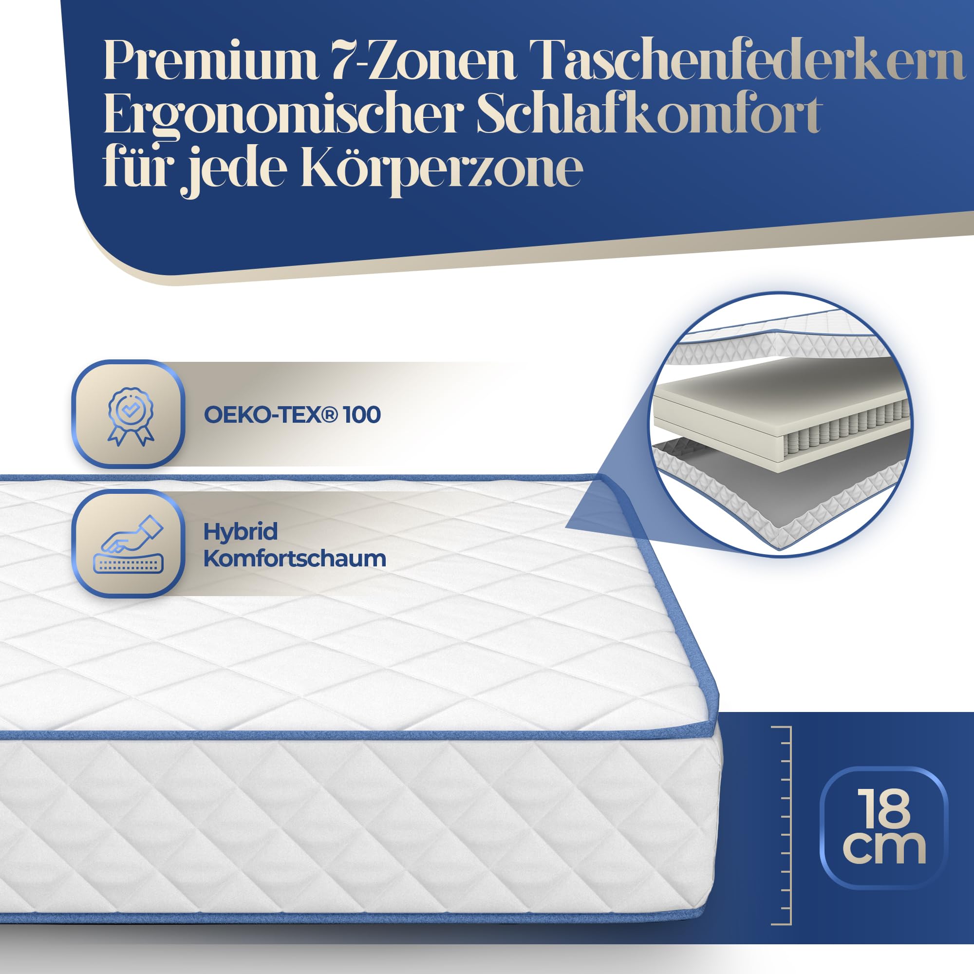 7-Zonen Taschenfederkernmatratze – Höhe 18 cm – Härtegrad wählbar H2, H3, H4, H5 – Atmungsaktiver Mikrofaser-Bezug waschbar bis 60°C – Oeko-TEX Zertifiziert – Rollmatratze (90x200 cm, H5)
