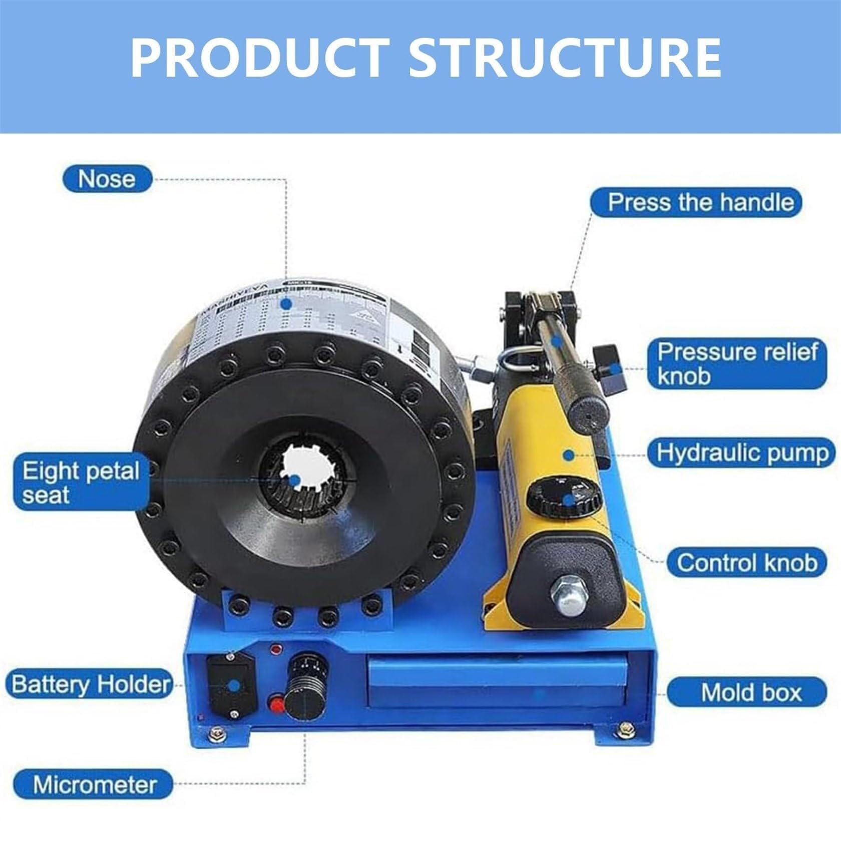 Hydrauliczna zaciskarka, ręczne narzędzie pneumatyczne do węży 6-25 mm, zawiera 7 zestawów matryc, ciśnienie 35 MPA, pojemność zbiornika oleju hydraulicznego 1 l