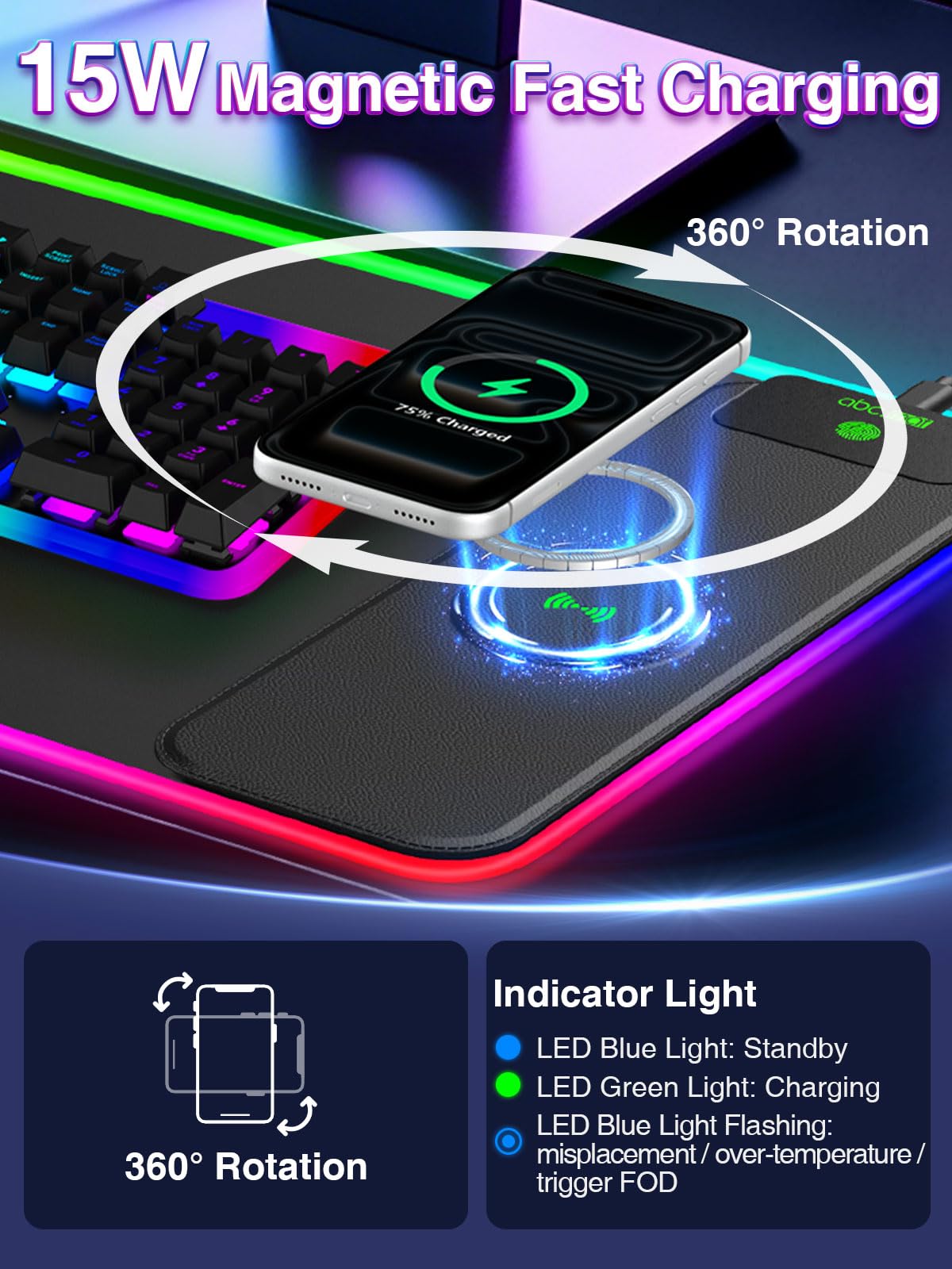 Alfombrilla de mouse RGB para juegos con cargador inalámbrico magnético de 15 W, alfombrilla de escritorio LED grande de 31.5 x 11.8 pulgadas, 24 efectos de iluminación con base de goma antideslizante