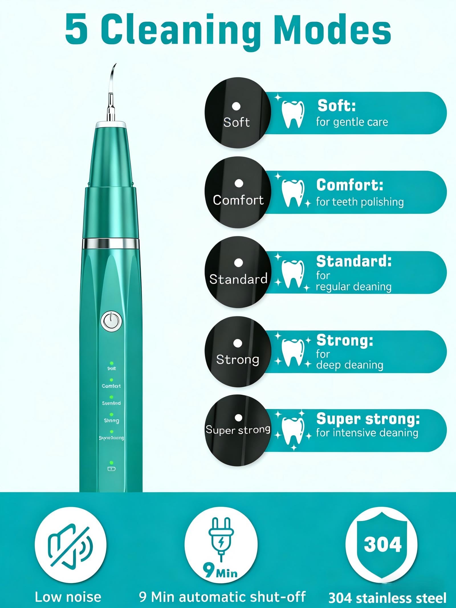 Nettoyeur Dentaire à Ultrasons pour Chien et Chat – Nettoyage en Douceur, 5 Niveaux, Rechargeable USB, Résistant à l'eau IPX6
