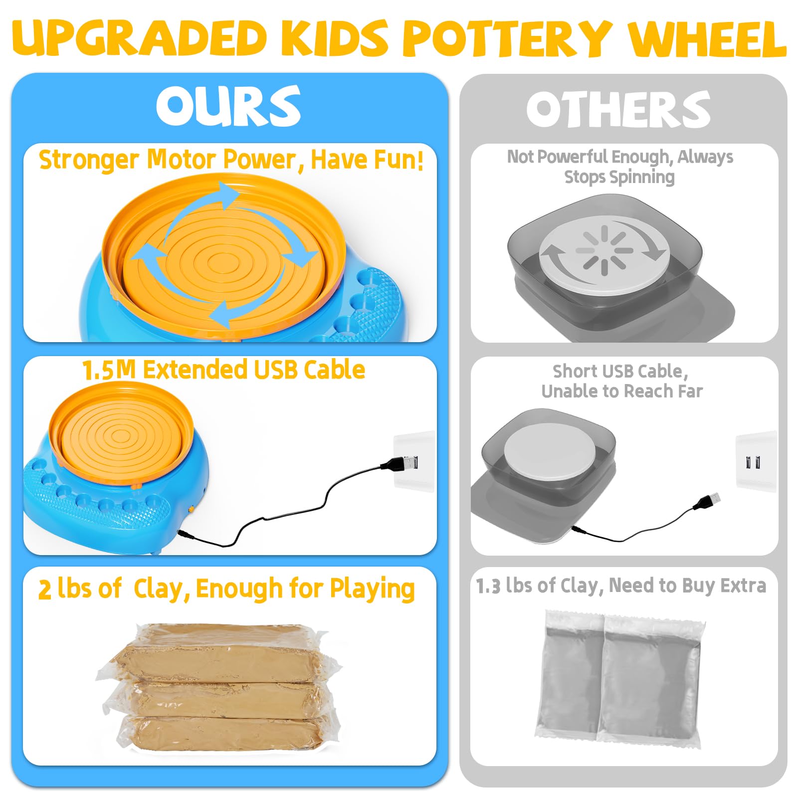 Kids Pottery Wheel Kit - Arts & Crafts for Ages 6-12 -3 Kids Pottery Wheel Kit - Arts & Crafts for Ages 6-12 -3