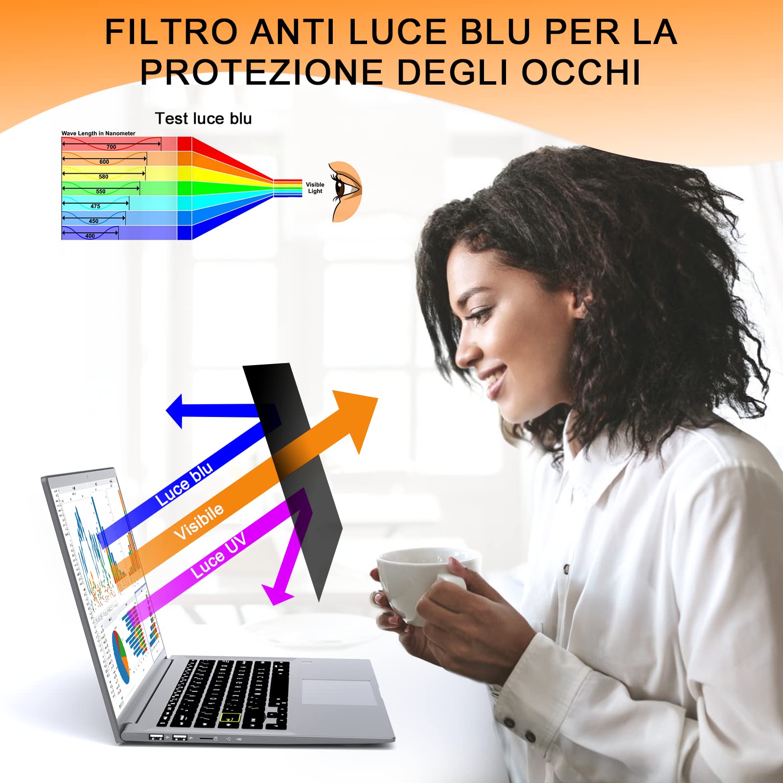 Filtro Privacy Schermo 13.3 Pollici, Pellicola Privacy Filter Compatibile con HP/Dell/Acer/Lenovo/Thinkpad/Samsung/ASUS/Sony, Rimovibile Pellicola de Protezione, Filtro Luce Blu PC per 16:9 Laptop