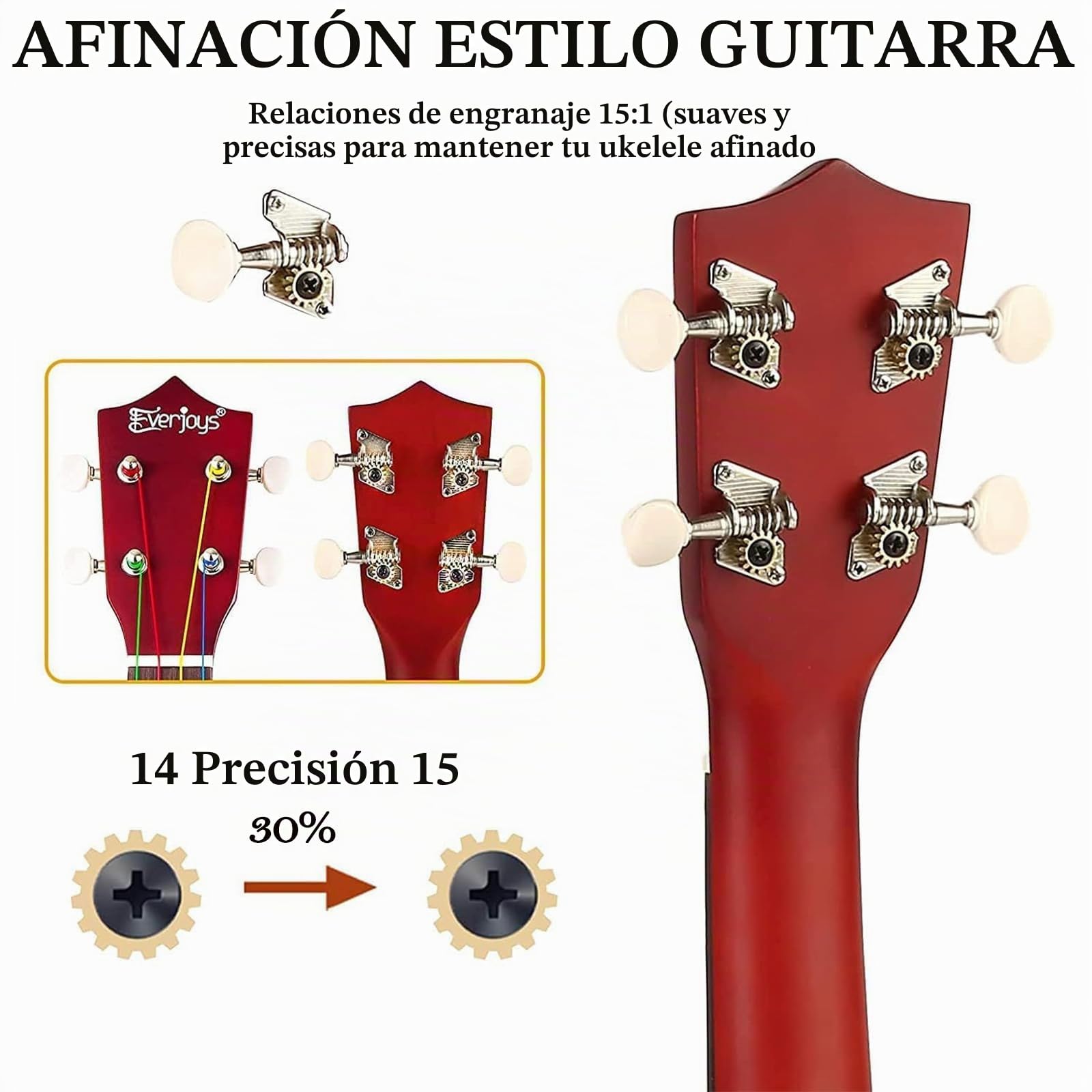 Ukelele Soprano, Principiantes Ukulele Kit 21 Pulgadas, Hawaiano Uqueleles con Bolsa, Afinador, Correa, Todo en un solo juego