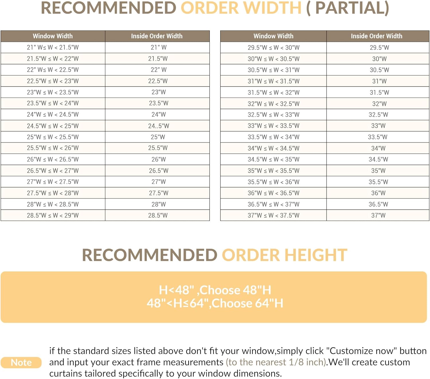 Boolegon No Drill Cellular Shades for Indoor Windows,Noise Reducing & Thermal Insulating Honeycomb Blinds,Cordless Free Stop Blackout Blinds Easy to Install,29" W x 64" H,Blackout White