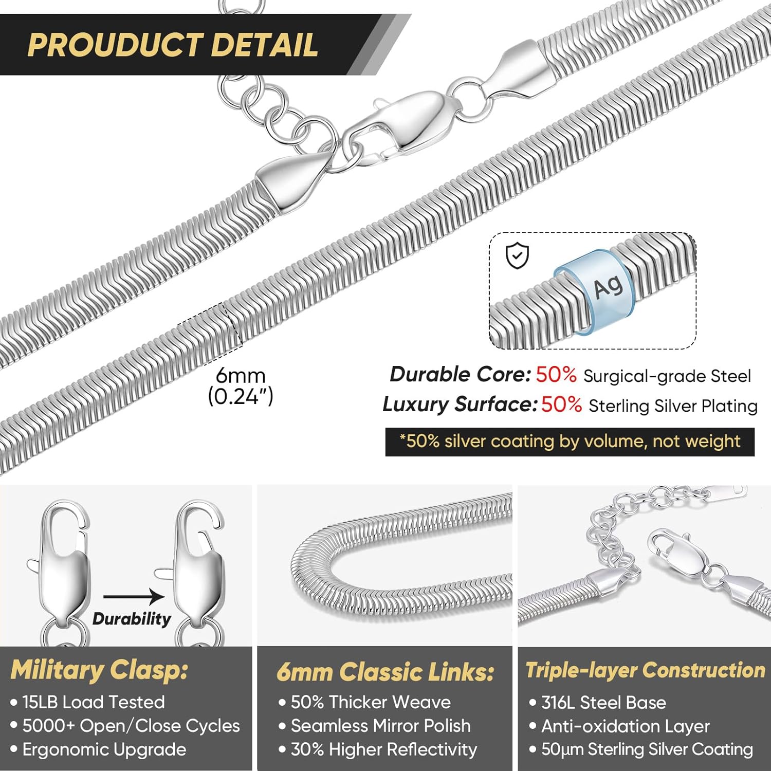 VNOX 2 Pcs Sterling Silver Plated Chain for Men Women Stainless Steel Snake Necklace Flat Herringbone Chains for Men Layering Choker Necklace Stack Jewelry Gift,16+2/18+2/20+2 Inch,Non Tarnish - Image 5