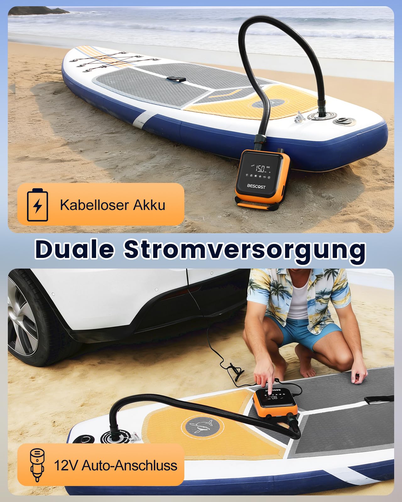 Elektrische SUP Pumpe Akku 20 PSI, 3 Boards pro Ladung, Auto-Stop Doppelstufen Luftpumpe, für Kajak Schlauchboot Zelt, USB-C Schnellladung