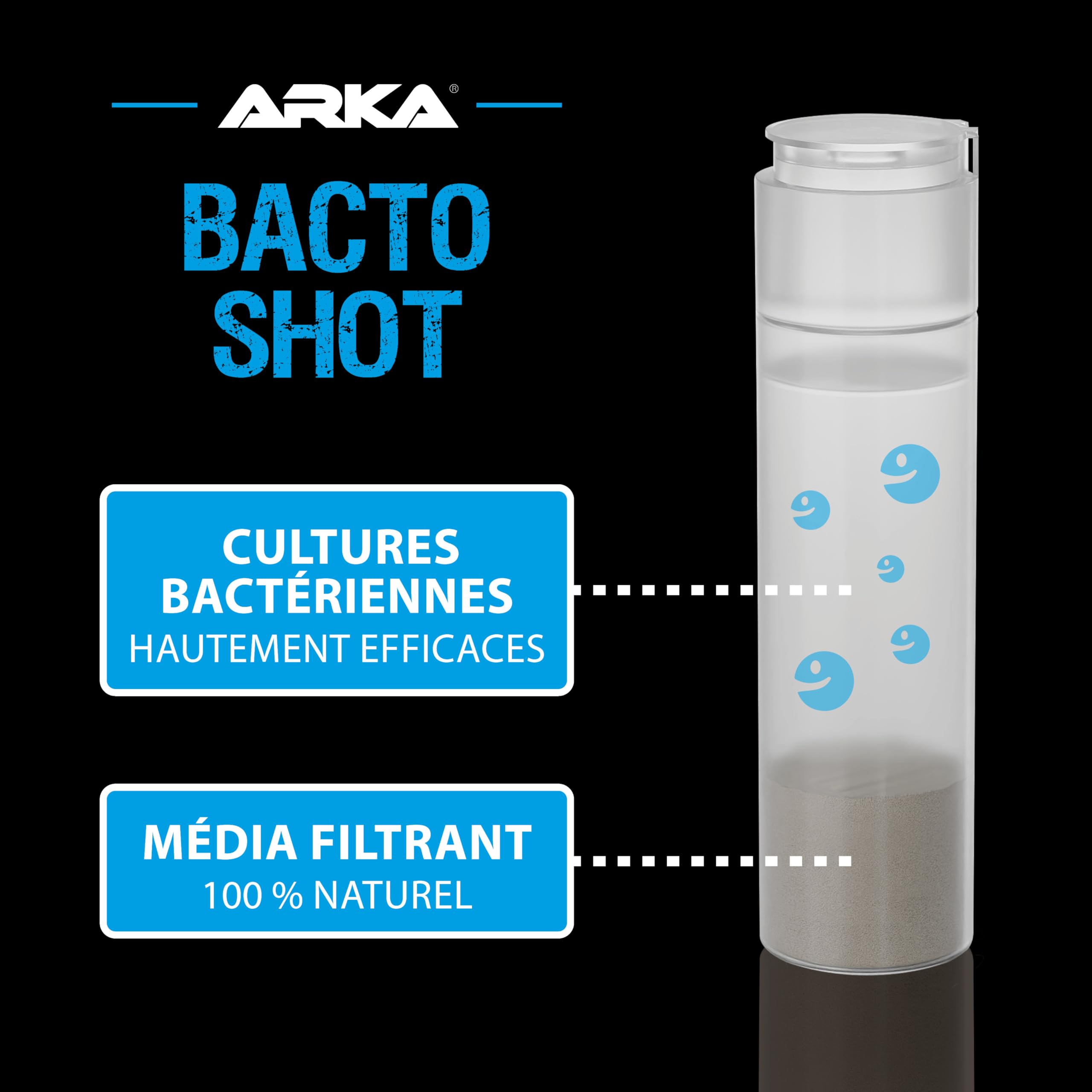 Bactéries Aquarium 50 ML – ARKA Bacto-Shot – clarifie l’Eau en 24h – bactéries vivantes nettoyantes & filtrantes avec Support Naturel – idéal en Cas de nitrites, Trouble ou démarrage