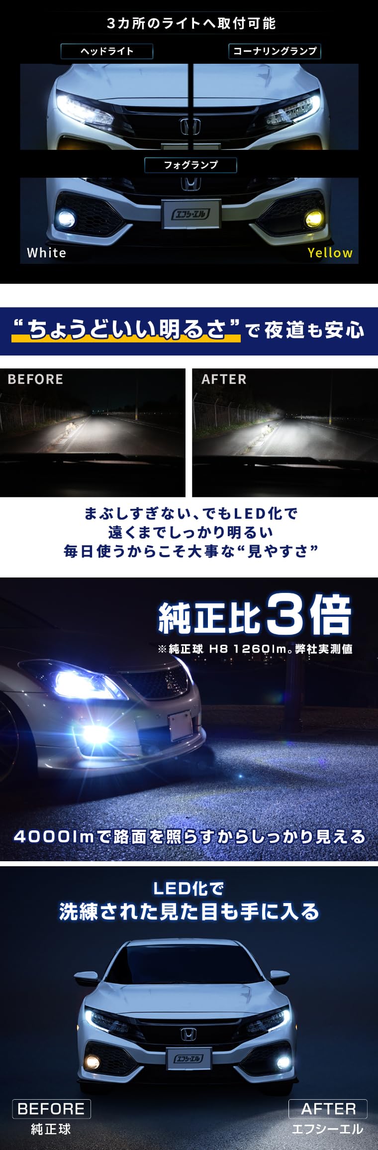 Amazon | fcl.(エフシーエル) hb3 フォグランプ led ヘッドライト