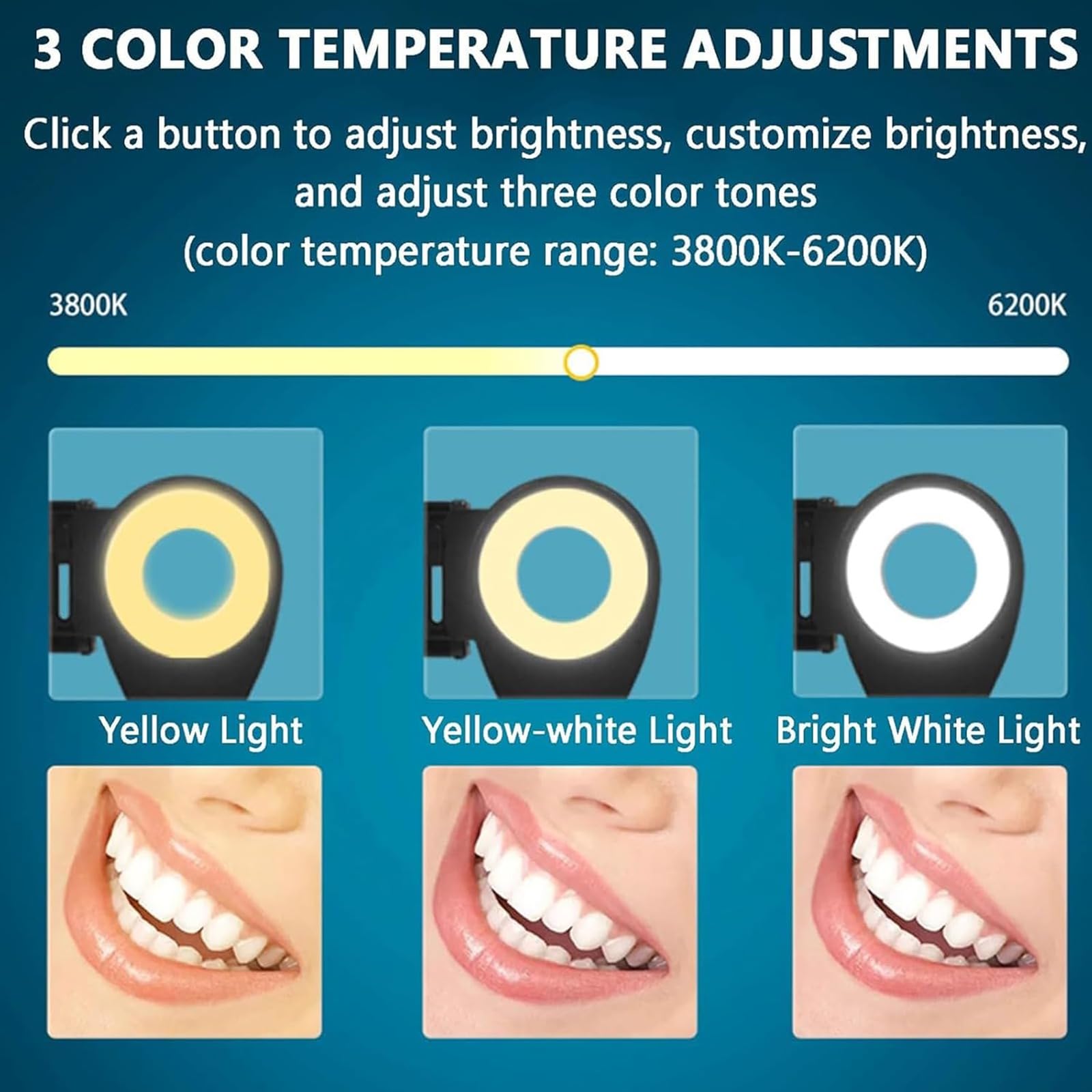 Lampe pour photographie dentaire, kit de photographie dentaire LED avec support rotatif et support pour téléphone, luminosité de 900 lux,3 couleurs et température de couleur réglable de 3800 K à 6200K