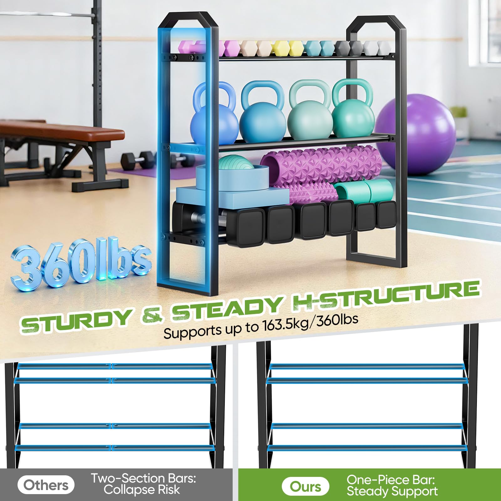 Soporte Mancuernas 3 Niveles, Estantería de Almacenamiento de Pesas Estructura en H 360 LB, Organizador de Metal con 3 NivelesAjustables, Revestimiento en Polvo para Gimnasio en Casa