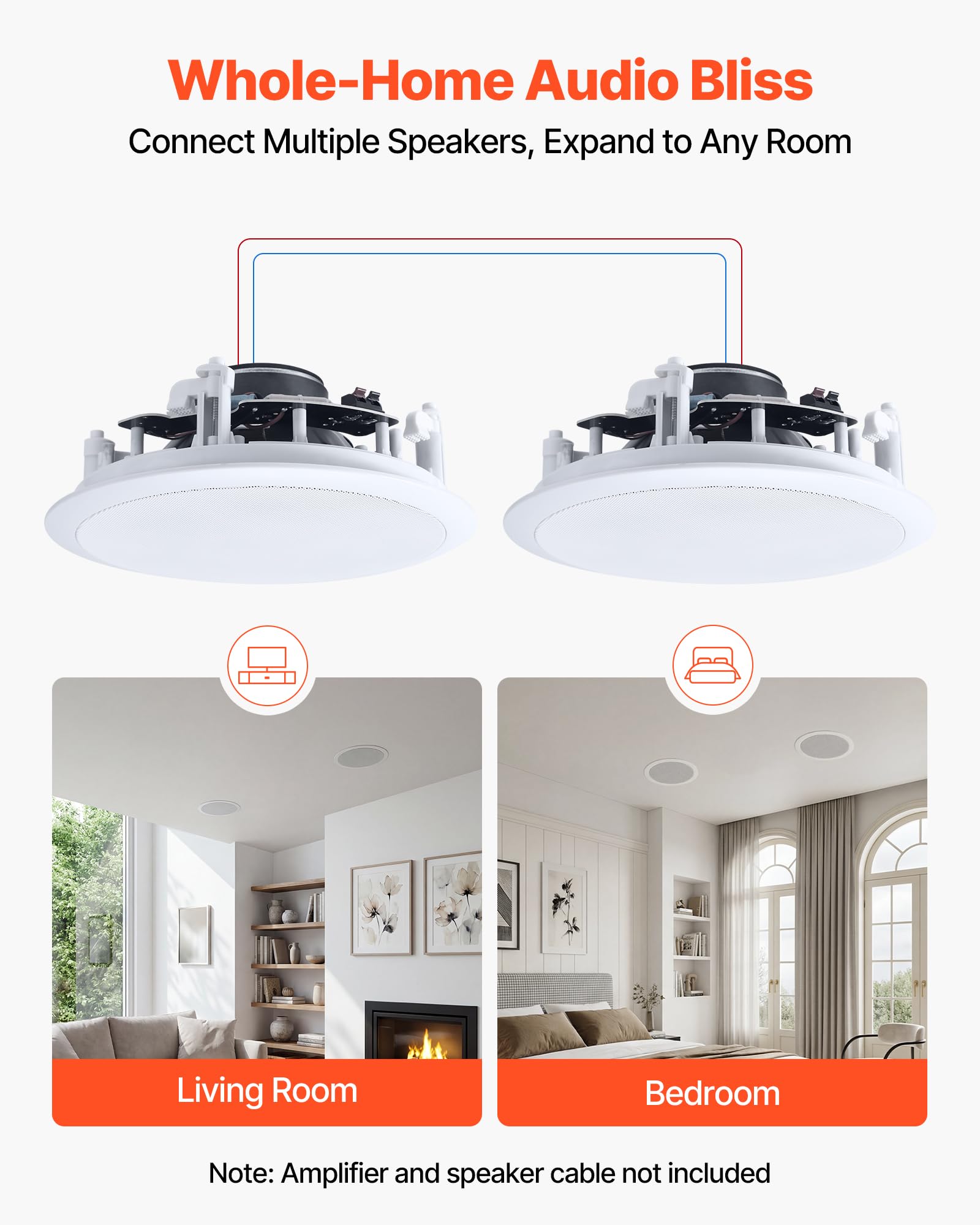 VEVOR Set di Altoparlanti da Incasso a Soffitto, Diffusori da Incasso da Parete 2 pezzi per Home Theater Hi-Fi Potenza di Picco Singola 150 W, Montaggio da Parete a 2 Vie, Ambienti Interni
