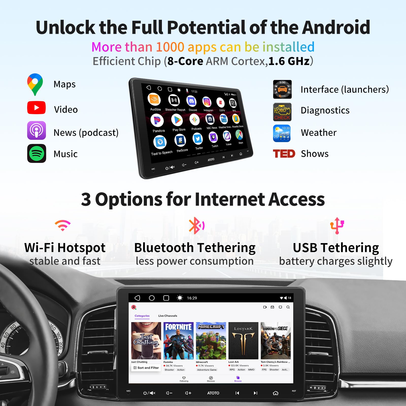 9inch] ATOTO A6 PF A6G209PF Double-DIN Android Car Stereo