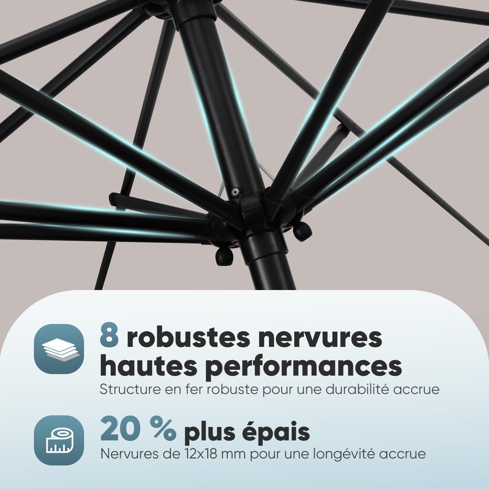 Sekey Parasol avec Protection UV50+ et Toile Imperméable - Parasol de Jardin à Manivelle pour Terrasse, Balcon & Extérieur