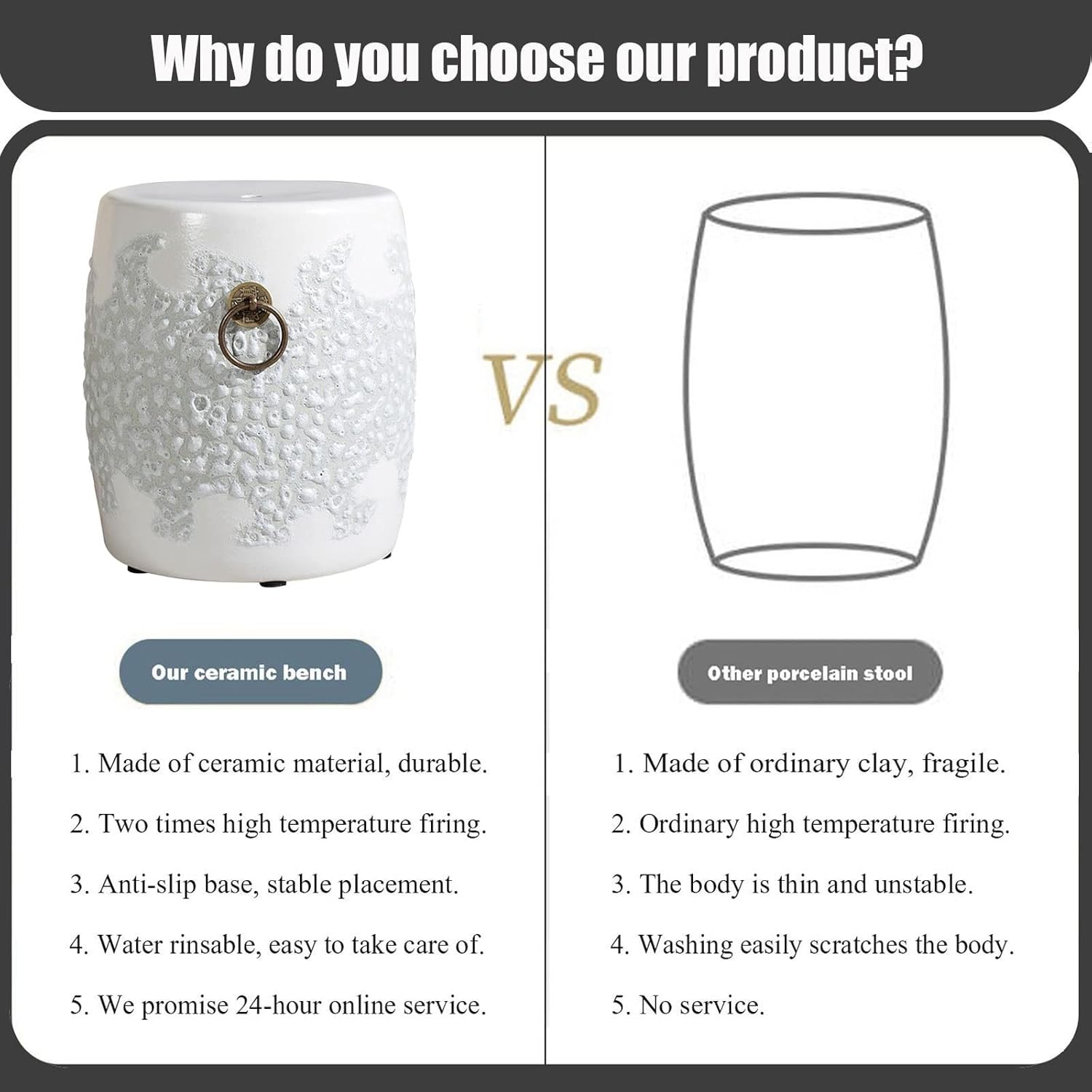 Decorative Garden stools, Ceramic Stool, Glazed Living Room Decorative Shoe Changing Stool for Living Room, Balcony, Garden, Etc.(C)