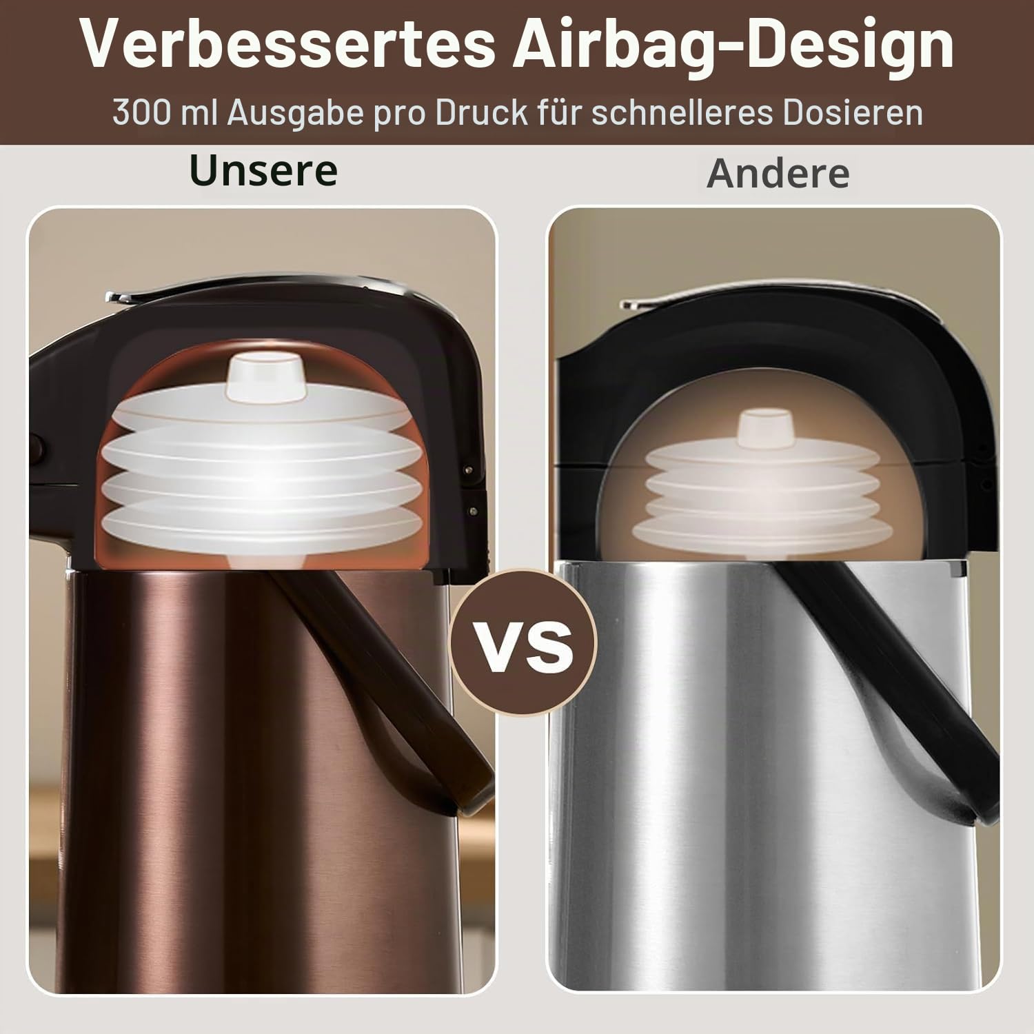 ParaCity Verbesserte Airpot-Kaffeekaraffe 2,5 l mit Doppelpumpe, 316 Edelstahl Isoliert, Drehbarer Lazy Susan Boden, Für Heiße und Kalte Getränke