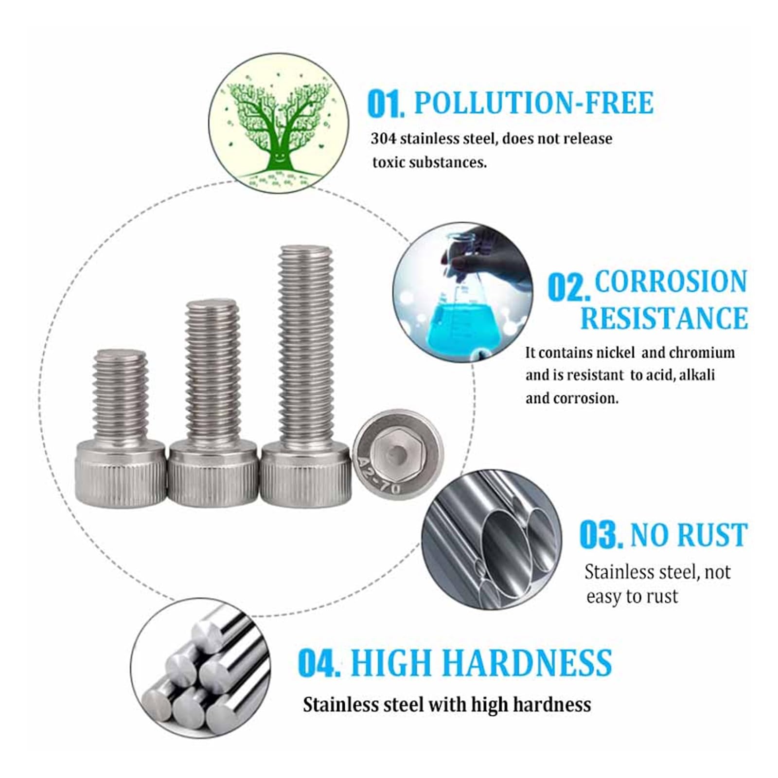 Viti UNF Per Elettronica 100 Viti Tappo Testa Pulsante 10-32 X 1/2 - Foto 7