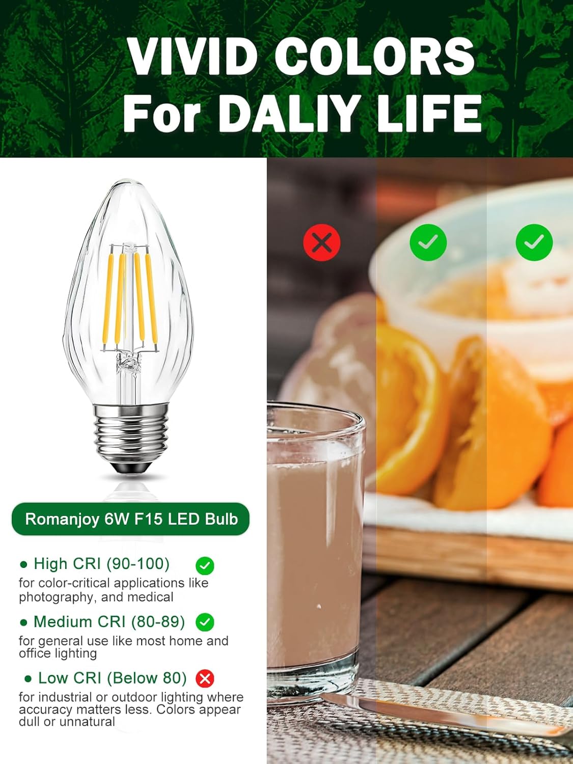 F15 6W E26 LED Bulb, Equivalent 60 Watt LED Light Bulb Soft White 2700K, Vintage Edison Bulbs for Front Porch Lights, Outdoor Post Lamps, Chandelier Fan Lights, 4 Pack