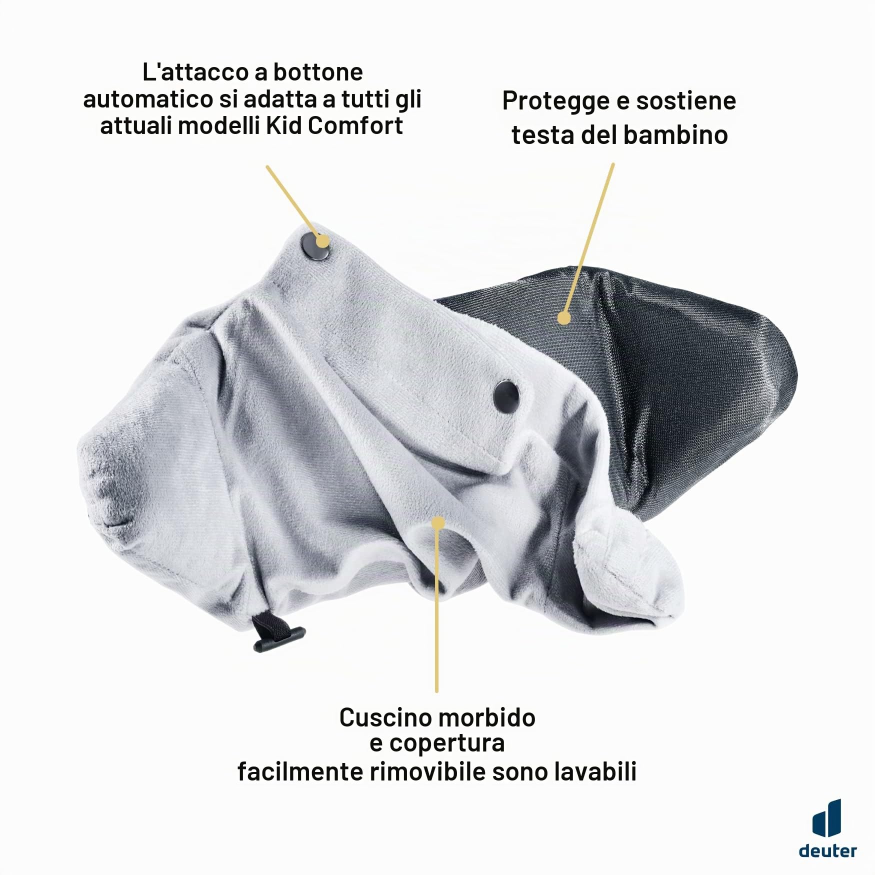 Deuter KC Chin Pad Cuscinetto per la testa per i marsupi