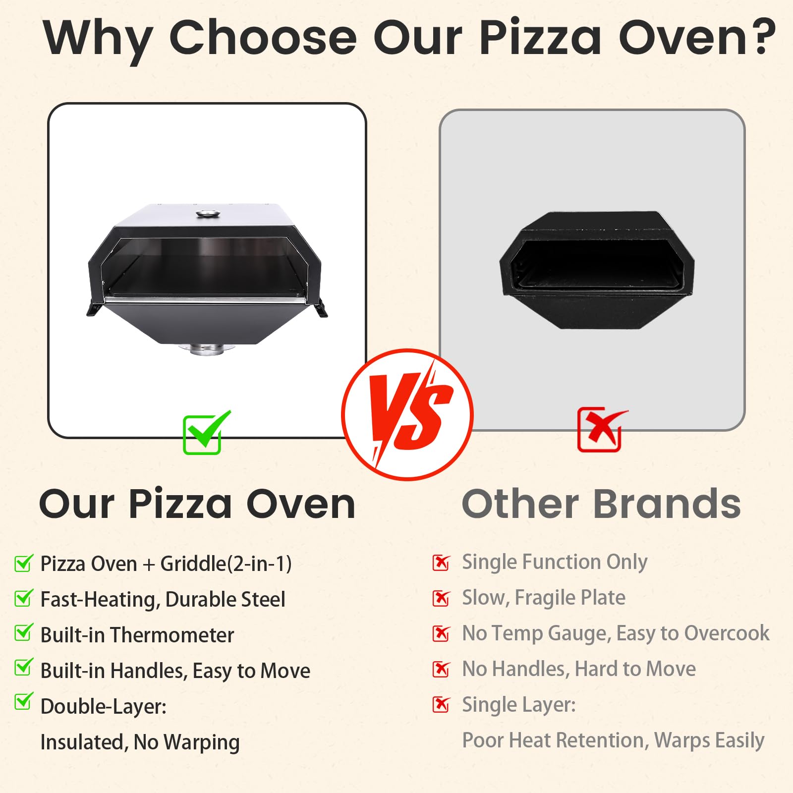 Accesorio para horno de pizza para parrilla, accesorios para horno de pizza al aire libre para Traeger, Pit Boss, Camp Chef, Z Grills, parrilla de pellets GMG, máquina de pizza desmontable y 5