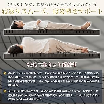 Amazon｜Softime マットレス シングル 三つ折り 【2層構造 200N