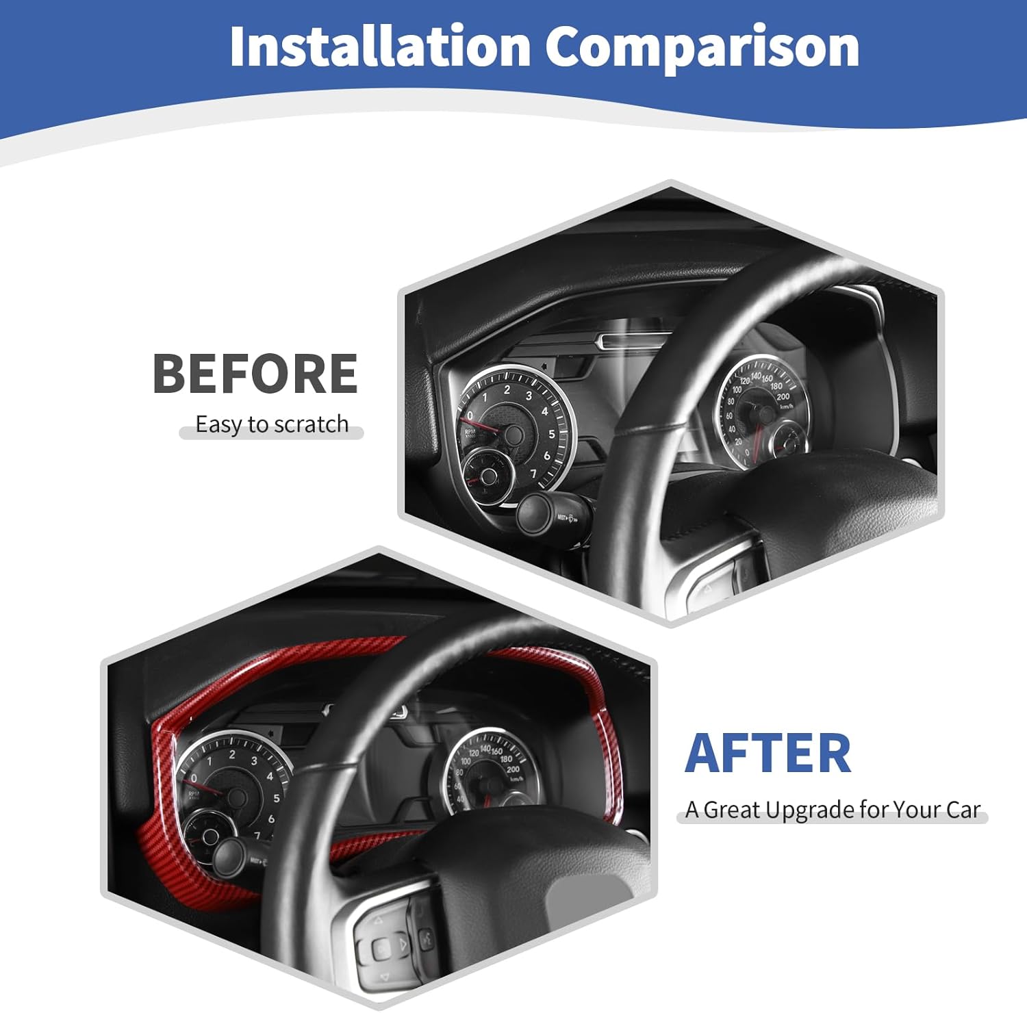 for RAM Dash Gauges Cluster Trim Cover Fit for RAM 2018-Present Red Carbon Fiber Interior Accessories 1pc