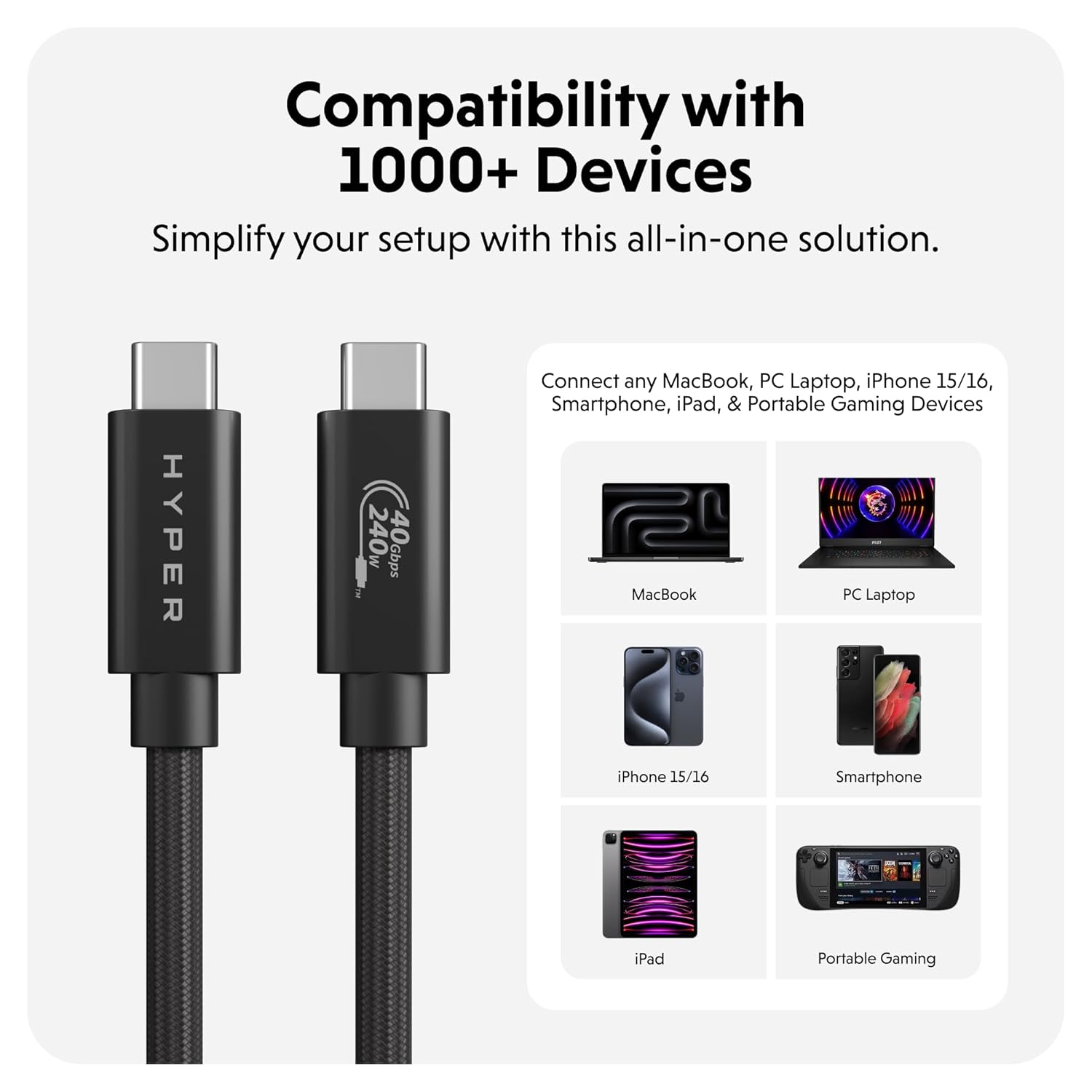 HyperDrive Next USB4 Type-C Performance Charging Cable — USB C Charging w/ 40Gbps Data Transfer, 240W Power Delivery, Fast Charge, 8K Video Support (4ft/1.2m - Black)