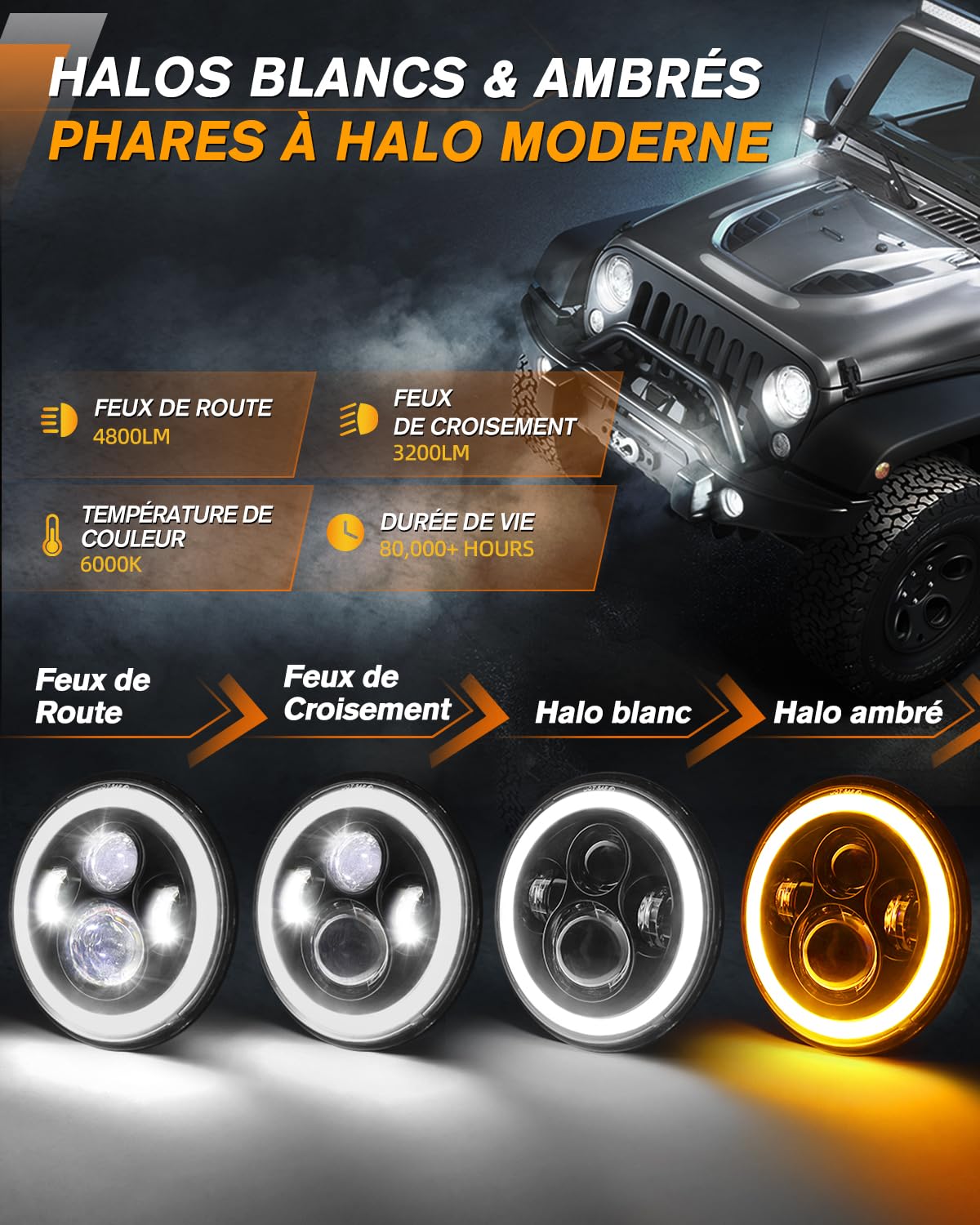 CO LIGHT LED 7 pouces Rond Phare, Blanc Ambré DRL, Blanc HI LO Beam pour Off Road Wrangler JK TJ LJ CJ H2, 6000K 12V/24V