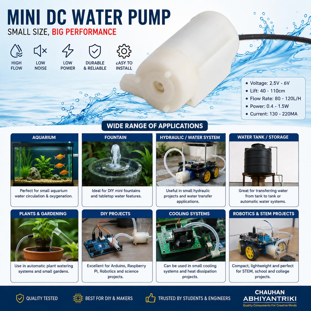 Chauhan Abhiyantriki™ Mini DC Water Pump for DIY Projects | 3V-6V Low Voltage Micro Water Pump | Science School College Projects | Aquarium Fountain Irrigation Robot & Arduino DIY Water Transfer Pump 3