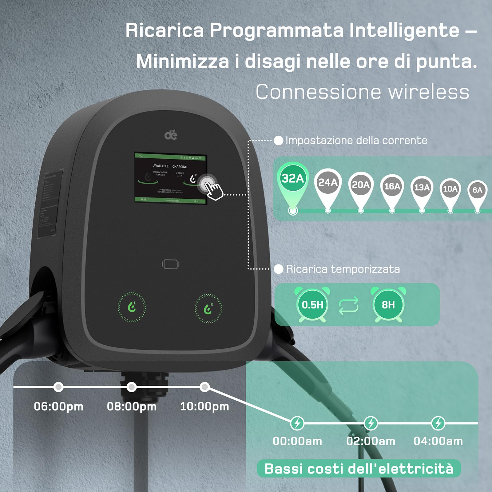 dé Wallbox Doppia 2×22kW [6-32A, Trifase] Colonnina Ricarica Auto Elettrica con Presa Tipo 2, Wallbox 22kw Tipo 2 Controllo App & RFID, Wallbox Trifase per la Ricarica Doppia per BEV/PHEV