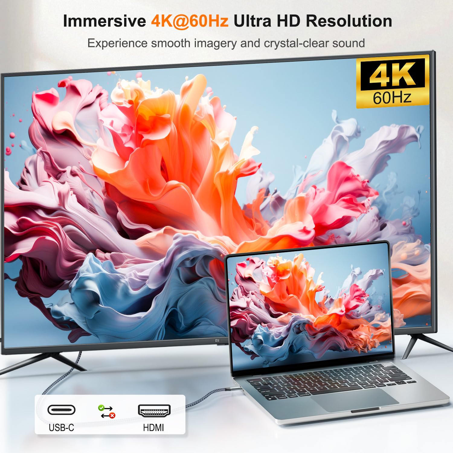 Cable USB C a HDMI 4K a 60Hz 25 pies, USB 3.1 tipo C a HDMI 2.0 cable trenzado para oficina en casa, Thunderbolt 3/4 compatible con MacBook Pro/Air, iPhone 16/17 Pro Max, iPad Pro, Galaxy S8-S25