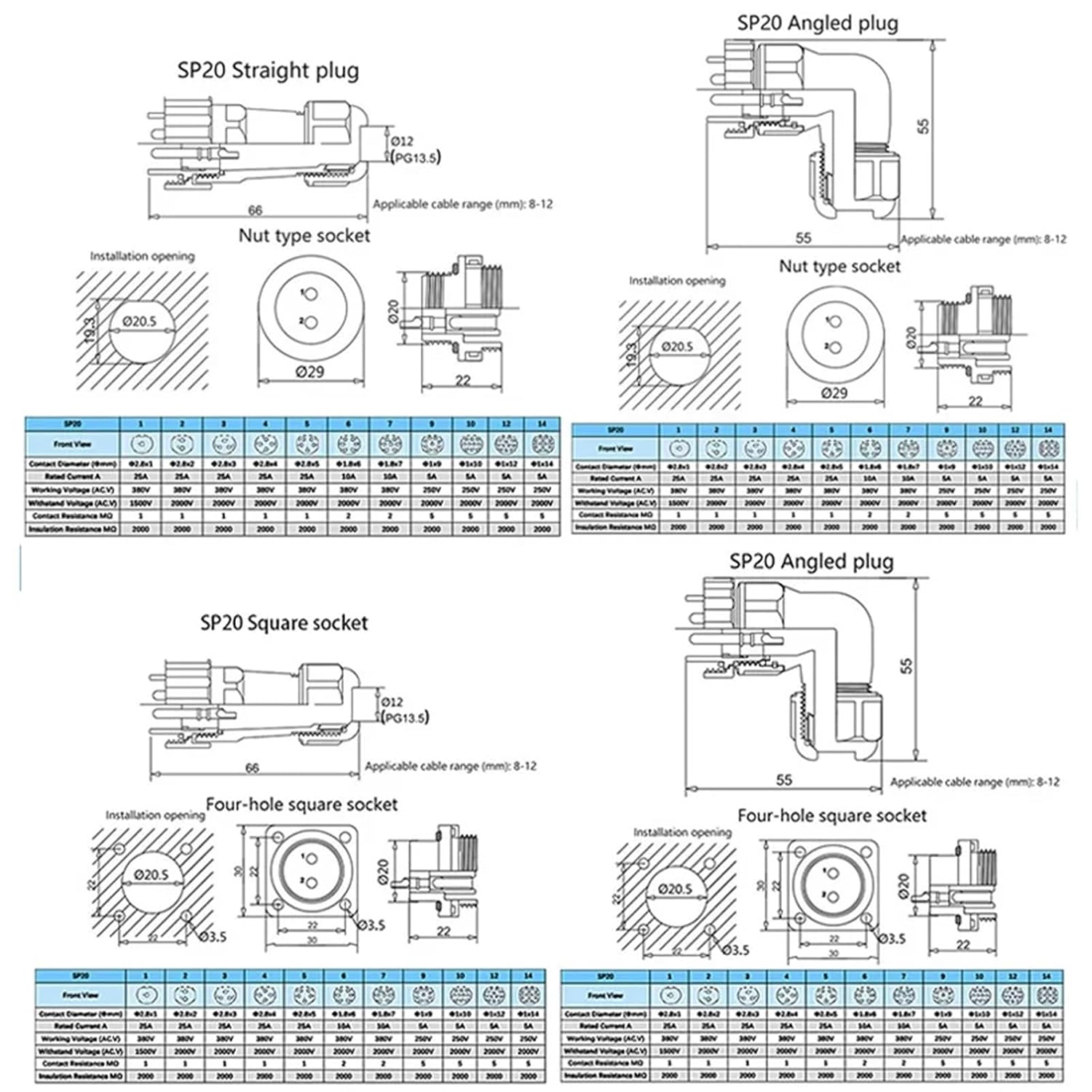1PCS SP20 IP68 Waterproof Wire Connector Straight&Elbow Type Square/Flange/Nut/Butt Panel Socket Welding Cable Connector(Straight ButtTYPE,4P)