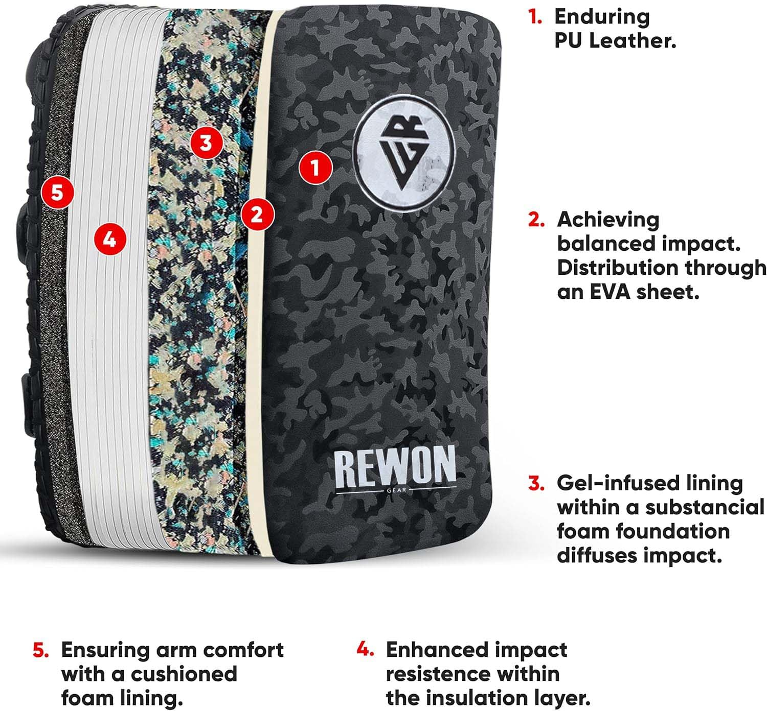 Rewon Colpitori Muay Thai Pad Curva Pelle Scudo Sciopero con Presa Solida Kick Pad per Kickboxing MMA Pugilato Taekwondo Boxe Mix Arti Marziali x 1 unità Singola