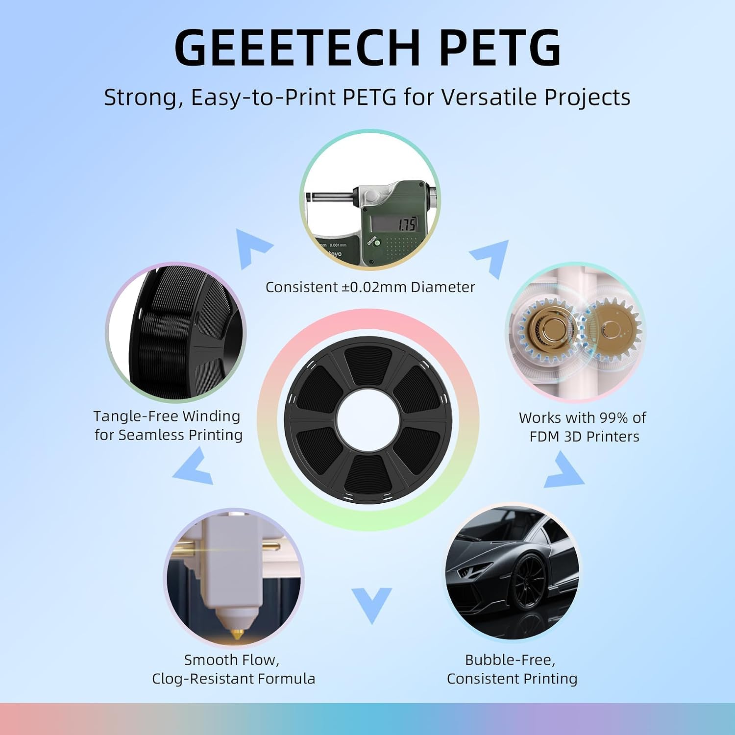 GEEETECH PETG Filament, PETG Filament in Grün, 1,75 mm, 2 kg für 3D Drucker