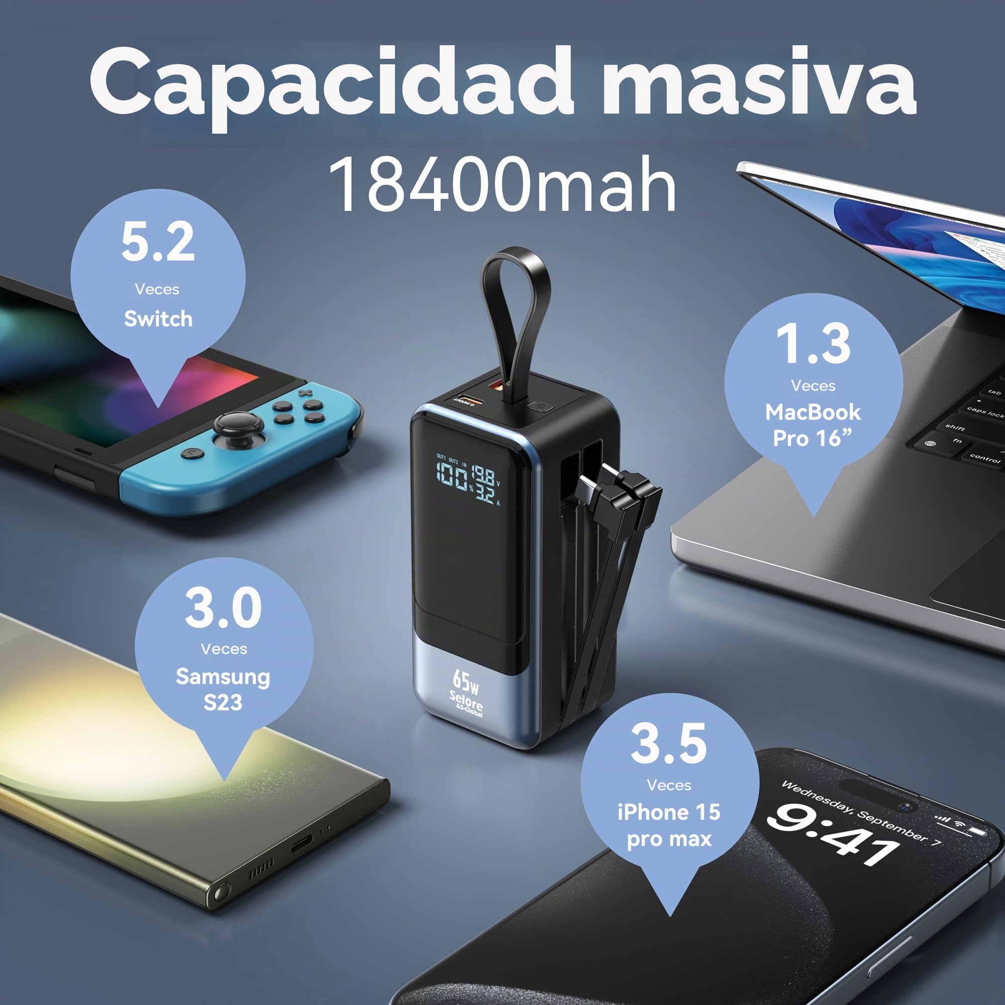 Selore&S-Global Power Bank, 65W Bateria Externa Carga Rapida, USB C Cargador Portátil con Cable Integrado, 4 Outputs, Powerbank Compatible con iPhone 17 16 15 14 13 Samsung iPad MacBook Pro Laptop
