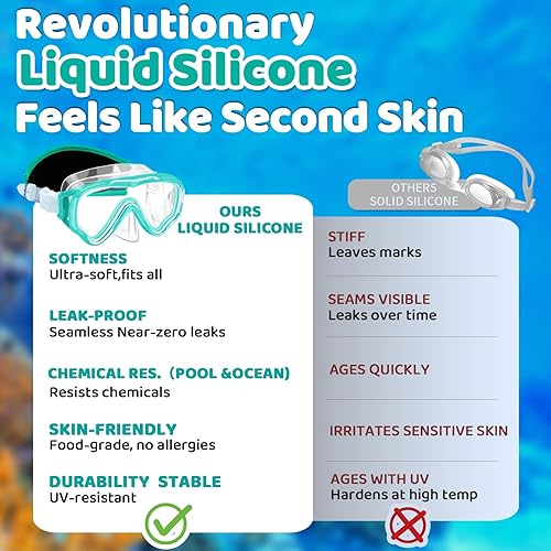 Miniatura 6 de Vvinca Gafas de buceo para niños, máscara de buceo, gafas de natación con cubierta de nariz y correas para niños y jóvenes de 6 a 14 años