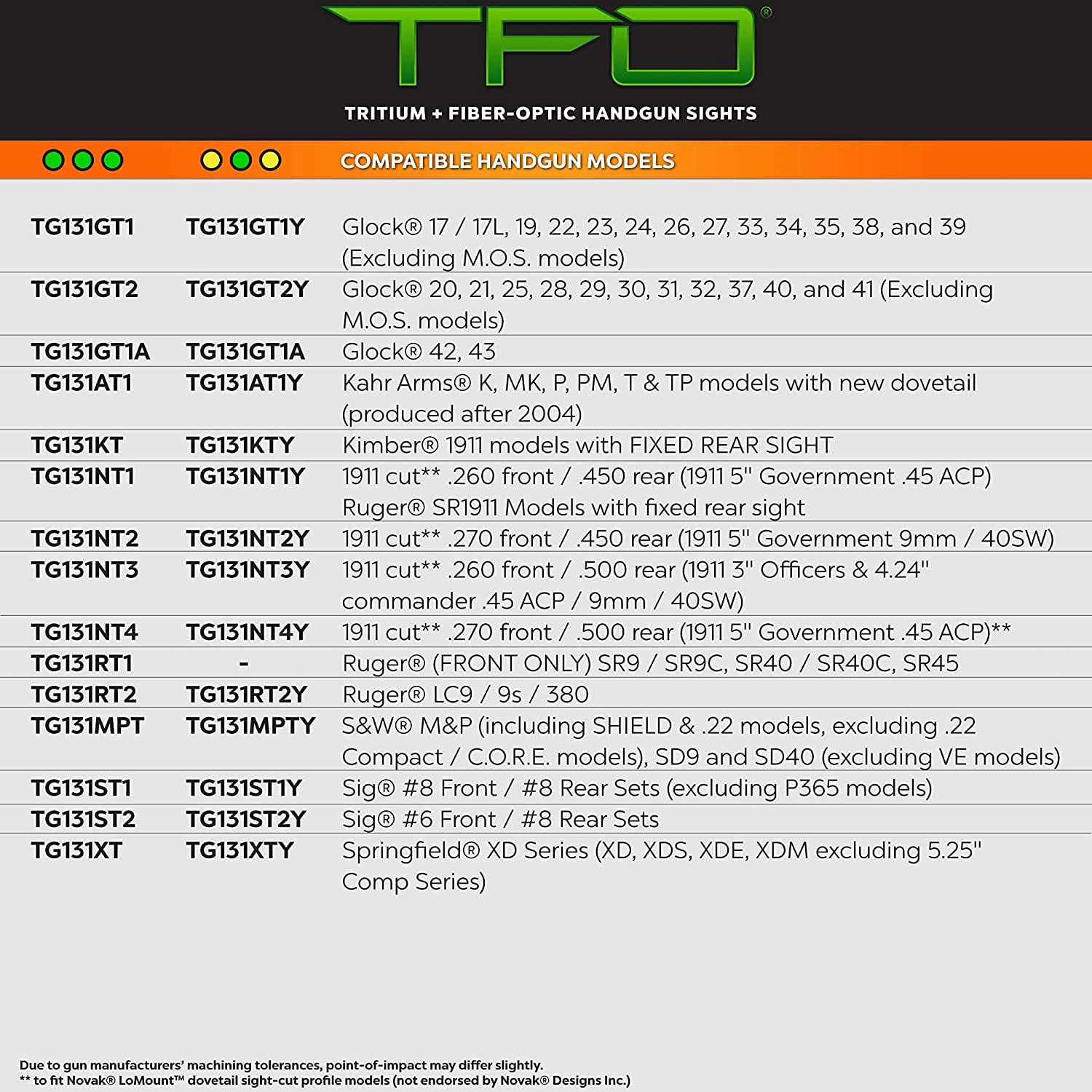 TRUGLO TFO Compatible Handgun Models Chart