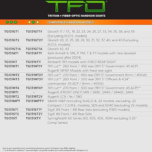 Miniatura 2 de Truglo TFO Tritio y mira de pistola de fibra óptica Juego de mira nocturna delantera y trasera compacta duradera de alta visibilidad, compatible