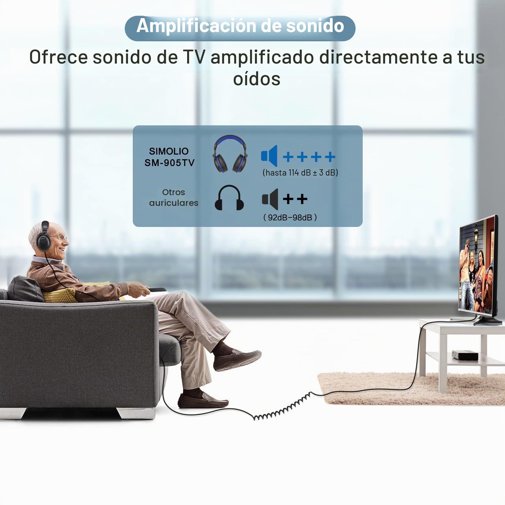 SIMOLIO Auriculares con cable extra largo para TV, amplificación de volumen y diálogo claro, cable de bobina de 5,5 m, auriculares sobre la oreja para personas mayores