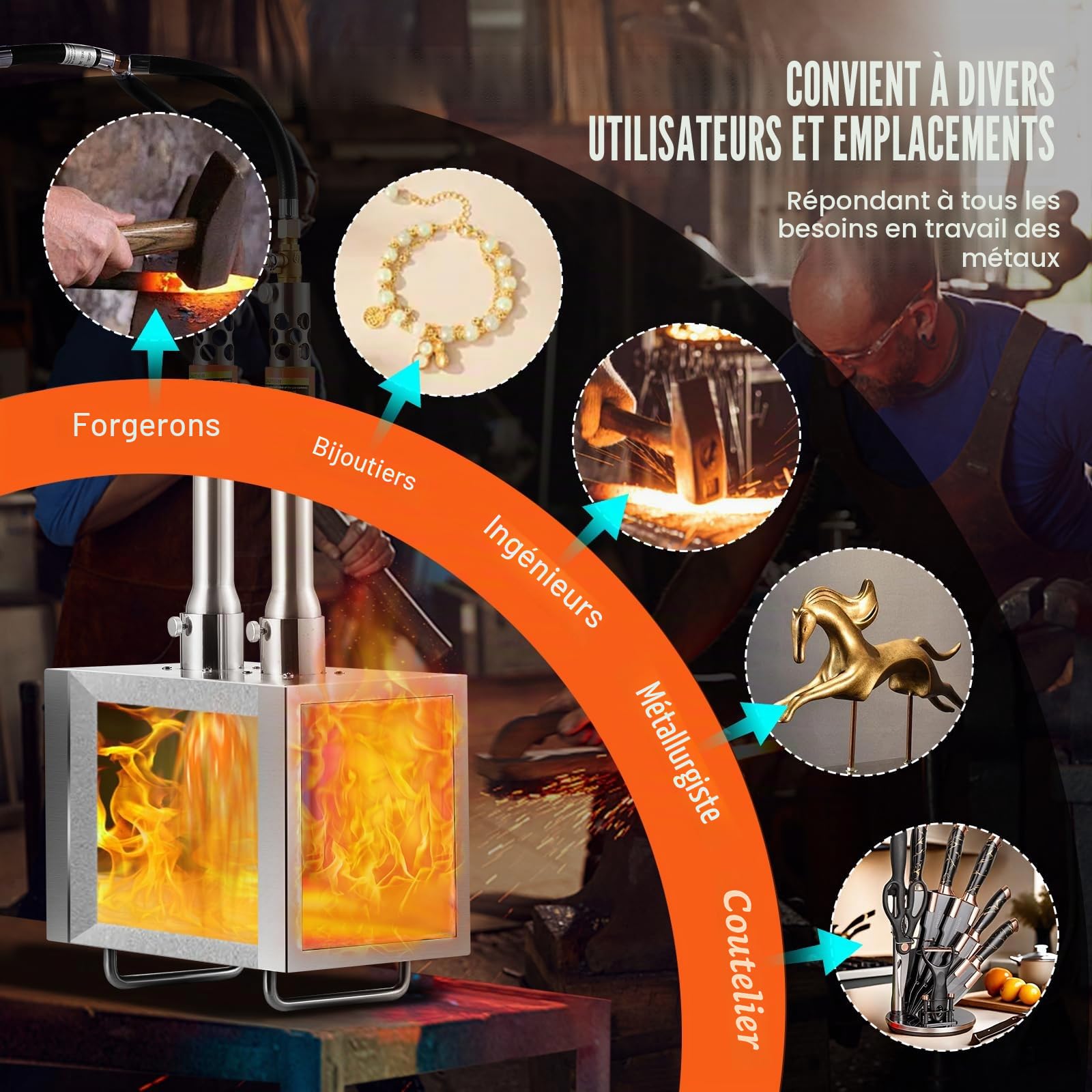 VEVOR Forge de propane portable Forge de forgeron 2 brûleurs à gaz pour ferronnerie 2 600 °F/1427 °C Équipement de forge de gaz en acier inoxydable carré grande capacité pour forge de métaux