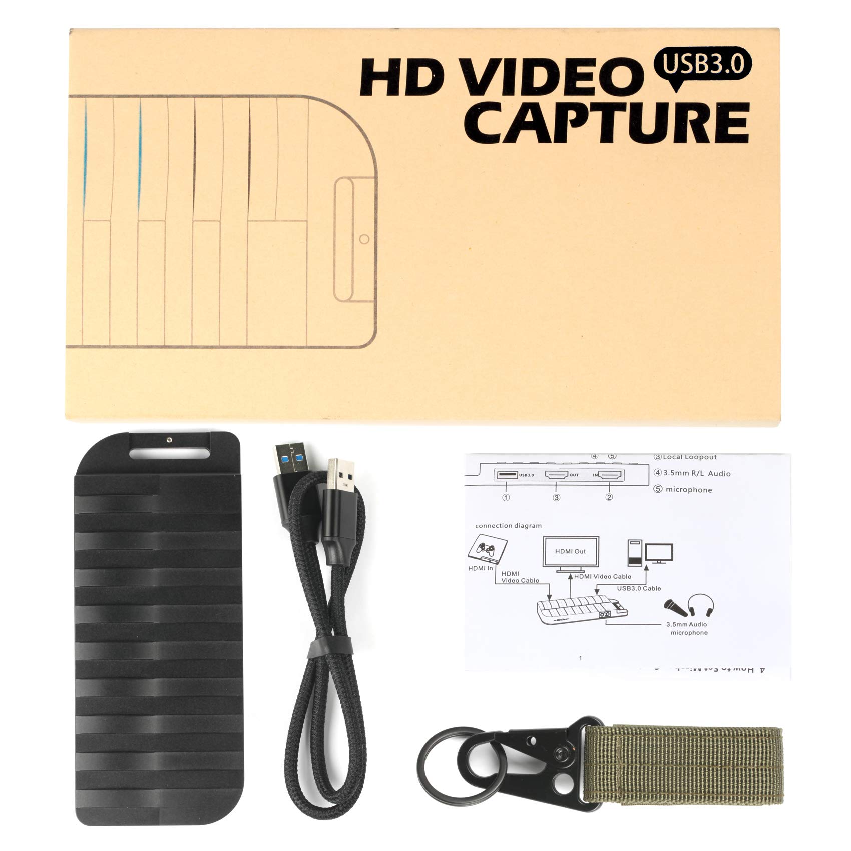 Amazon.co.jp: Mirabox HDMIキャプチャボードHD 1080P 録画 配信用