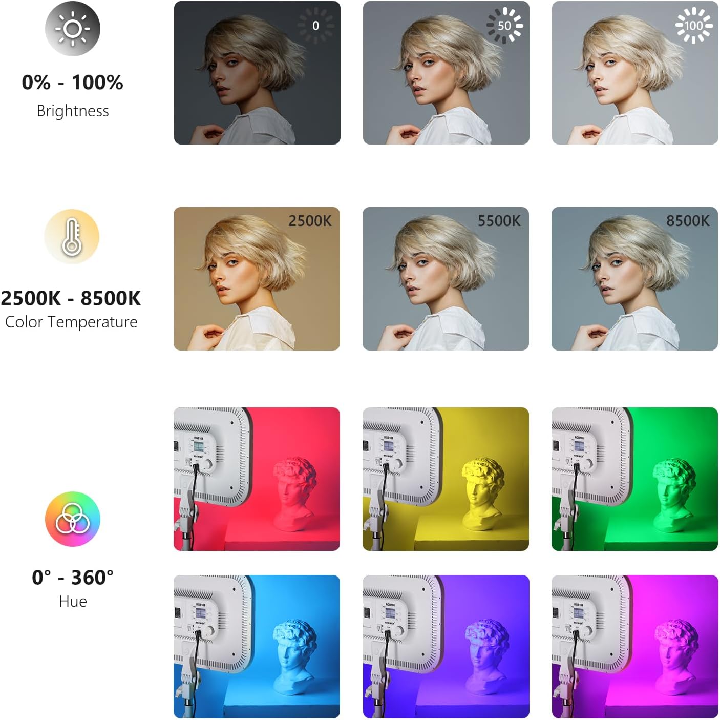 Neewer 18.3/'' RGB LED Video Light Panel with App Control Stand Kit 2 Packs, 360° Full Color,60W Dimmable 2500K~8500K RGB168 CRI97+ 17 Scene Effect for Game/YouTube/Zoom/Photography,White