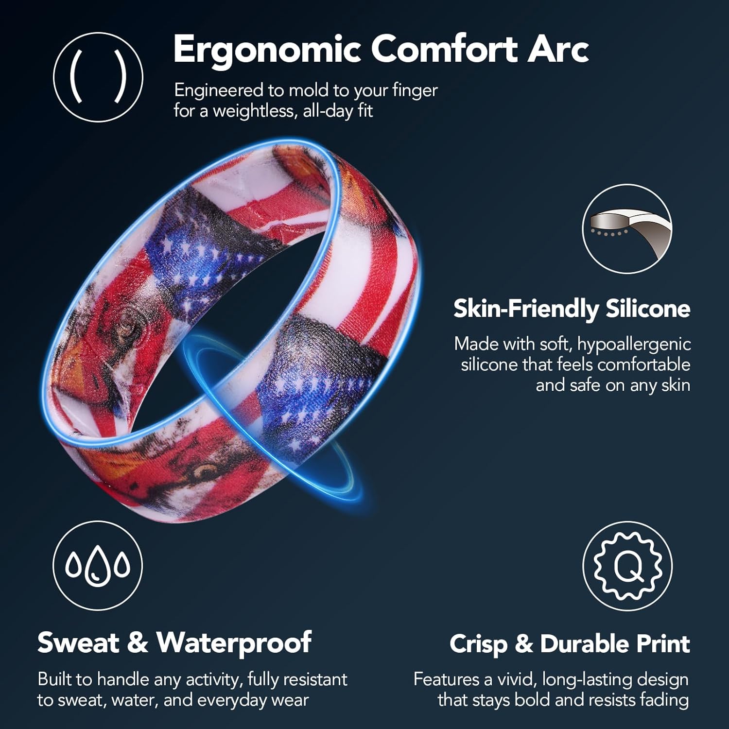 King Will Men's Silicone Wedding Ring, Patriotic American Flag Series with Breathable Inner Texture-7mm Wide 2mm Thick Durable Rubber Wedding Band in Black, Blue &Red, Flexible Size 8-11