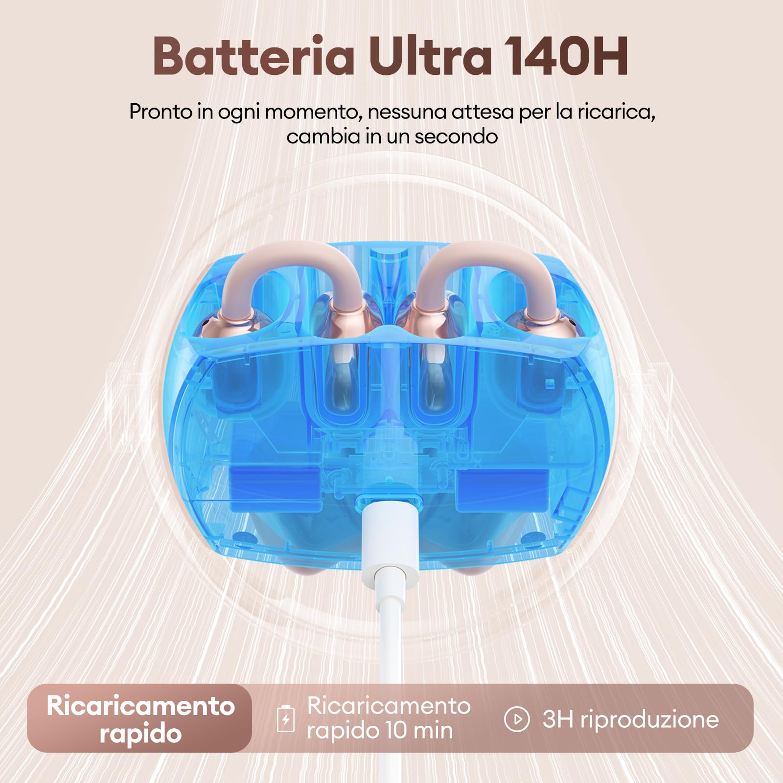 PAXA 2-in-1 Open Ear Cuffie Bluetooth, Clip Open-Ear Cuffie Wireless Sport Bluetooth 6.0 0 Ritardo, 140H Autonomia, Riconoscimento L/R, Riduzione Rumore per Lavoro/Sport/Quotidiano, Ctbuds Rosa Oro