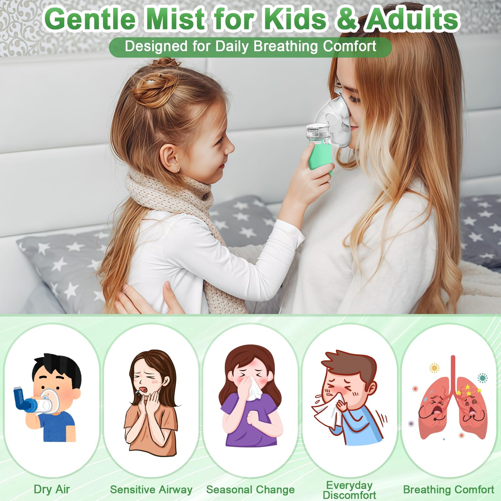 Aérosol pour Toute la Famille – Nébuliseur Ultrasonique pour Enfants, Adultes et Bébé, Inhalateur avec 2 Masques et Embout Buccal, Piles non incluses, Vert
