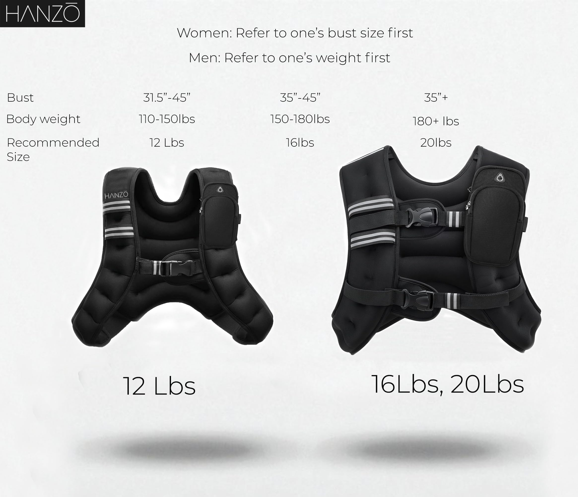 HANZO - Verstellbare Gewichtsweste für Laufen, Workout, Fitness, Training, Wandern, Workout, Laufweste mit einfachem Waschen