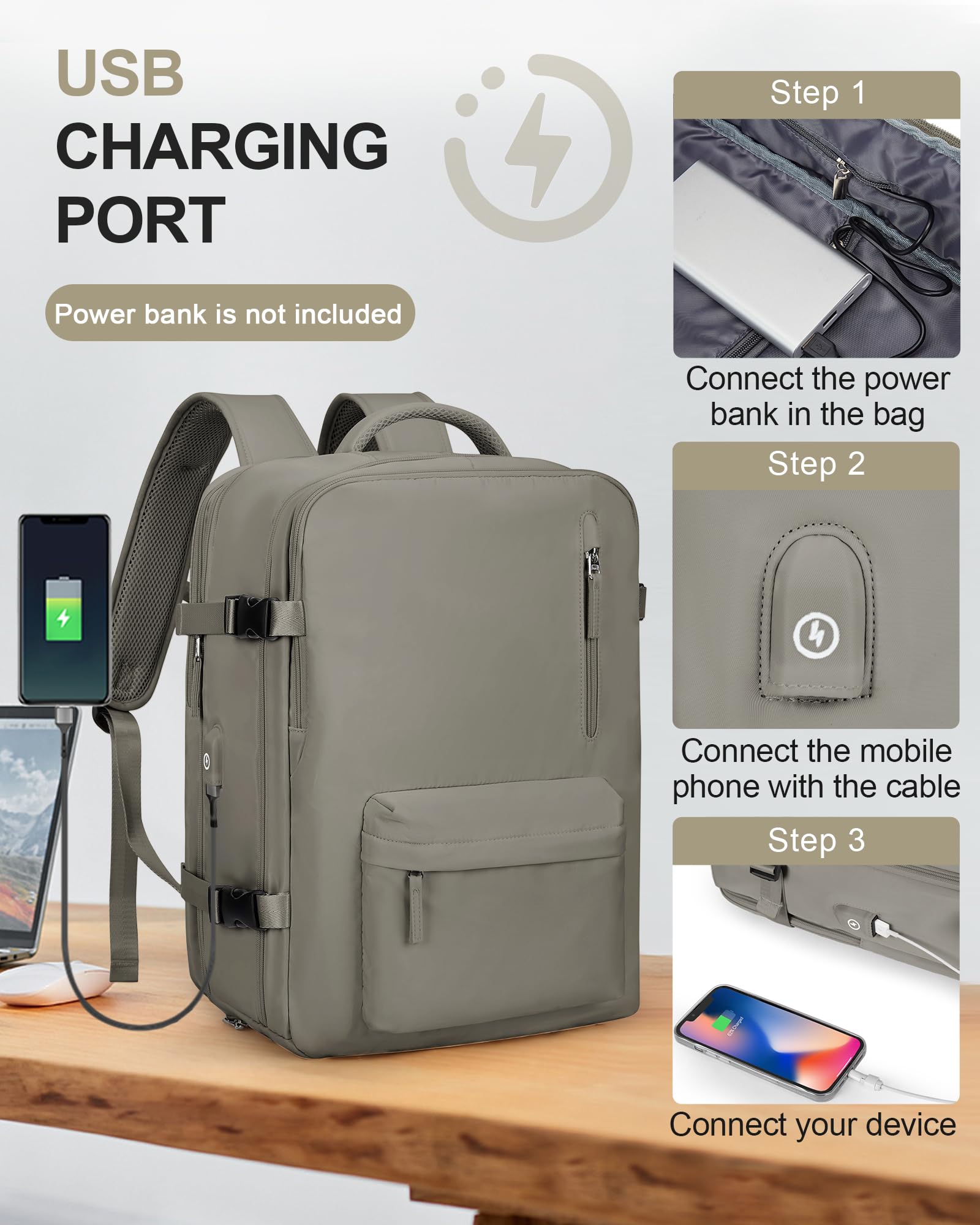 SZLX Zaino Ryanair 40x20x25 Bagaglio a Mano Easyjet 45x36x20 Zaino Borsa da Cabina Donna Zaino Uomo Impermeabile con USB Zaino da Viaggio Aereo con Porta Scarpe Borsa da Viaggio Laptop Travel Backpack